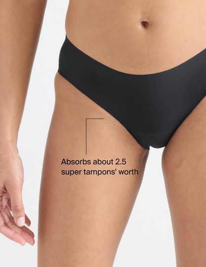 Leakproof UltraThin No-Show Panties